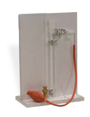 Marsh Funnel